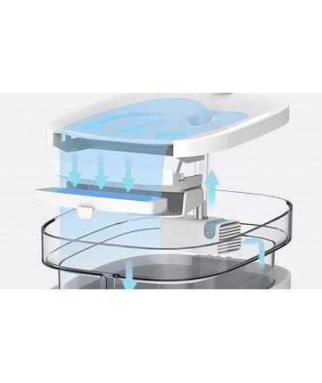 Xiaomi Smart Pet Fountain